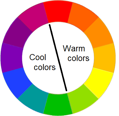 roda de cores quentes e frias
