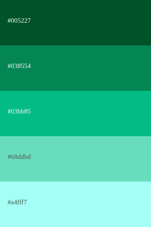 Palette De Couleur Menthe Codes Et Combinaisons